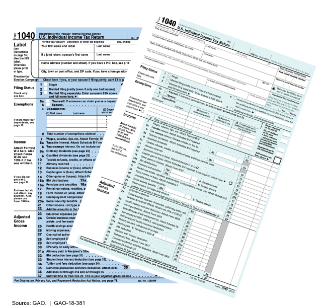 Do I need LLC to sell online in USA?